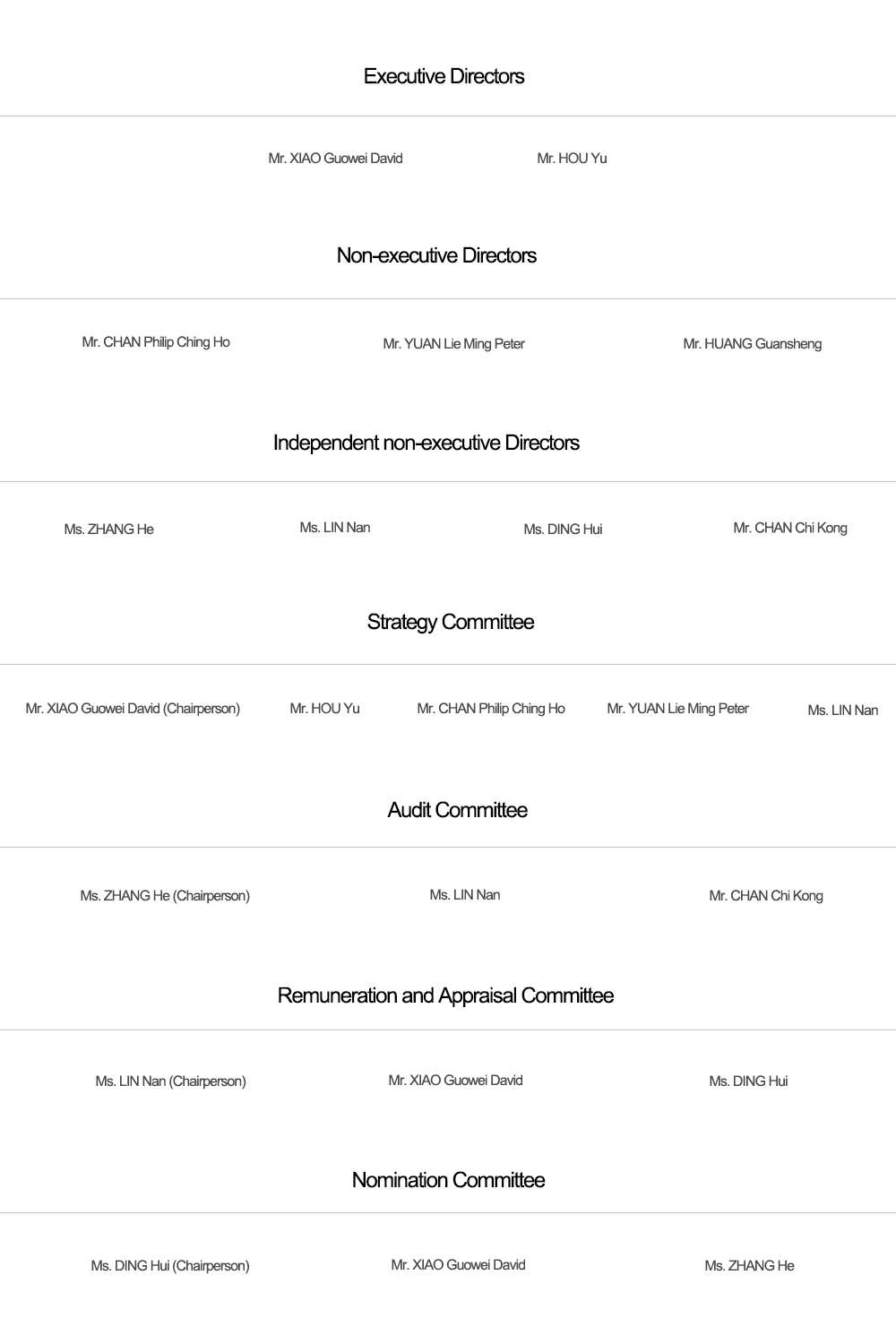 en 晶科投資團隊管理.jpg